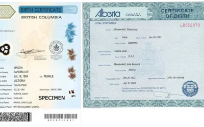 Canadian Birth Certificate: What It Is and How to Authenticate It