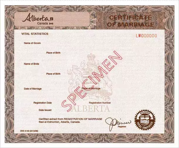 Marriage Certificate Apostille, Authentication, Legalization