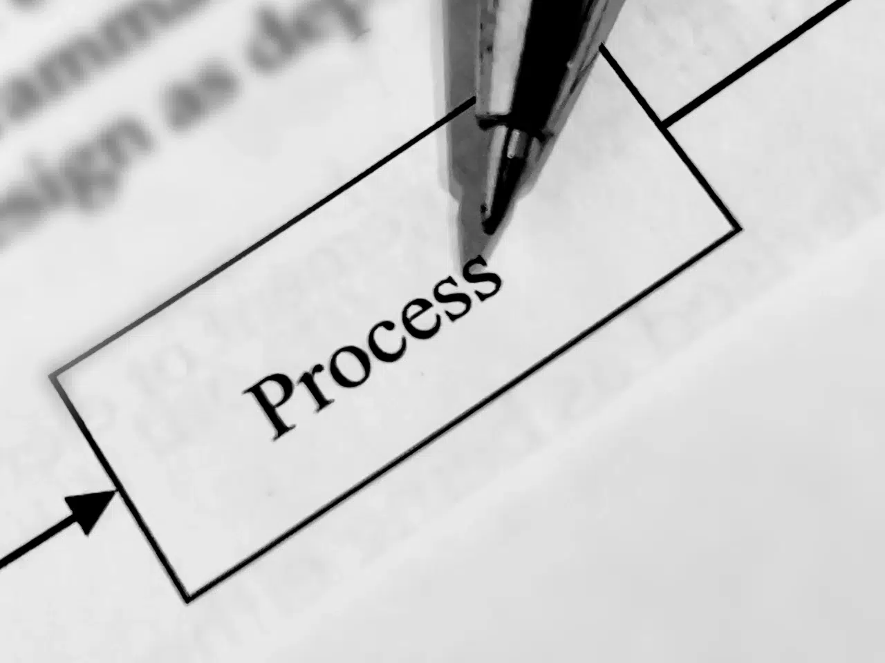 A close-up of a pen pointing to the word Process inside a rectangular box on a flowchart or document, with blurred text and lines in the background.